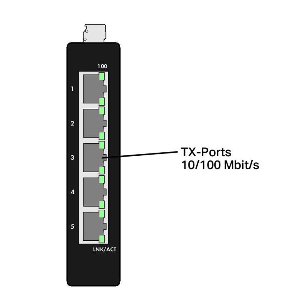 産業用ECOスイッチ(5ポート,1000Base-T) 852-1111 産業用ECOスイッチ(5ポート 1000Base-T) 852-1111/000-001 ワゴ